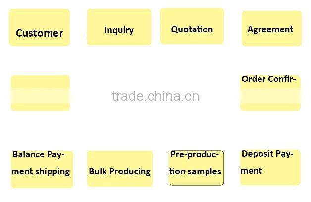 233TC 100% cotton Duck Feather Fill Pillow