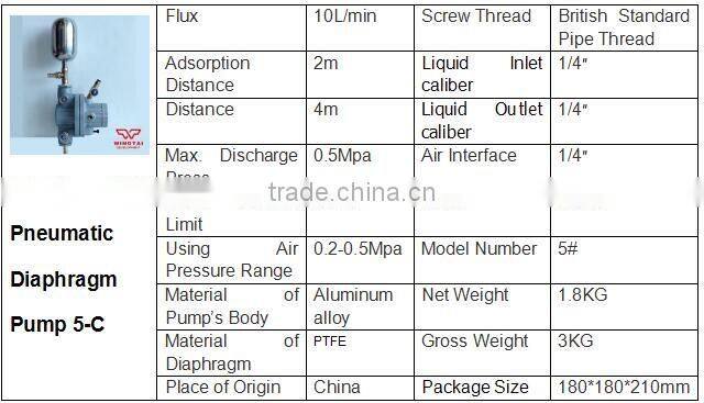 Single Way Ink Circulation Pneumatic Diaphragm Pump