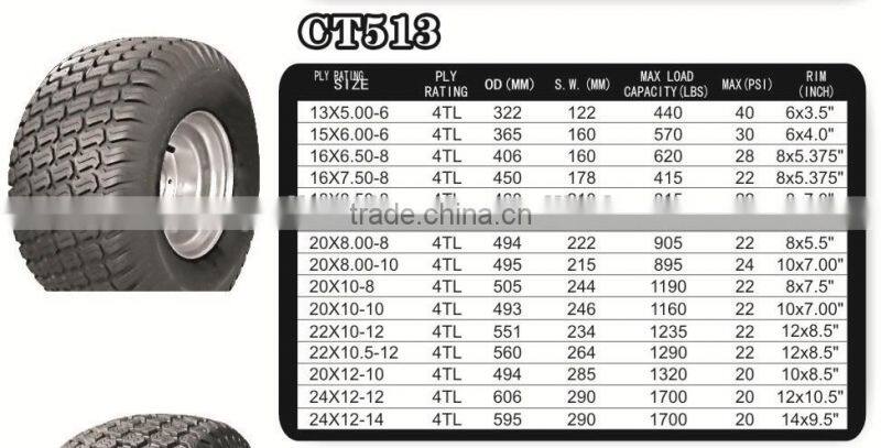 20x10.00-8 lawn mower wheel ATV golf cart lawn garden agriculture horticultural tire wheel