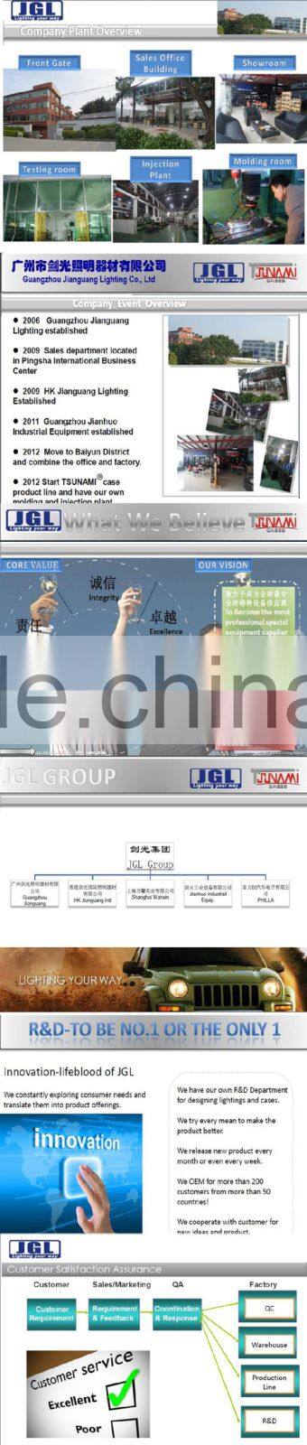 hot sale 2015 high performance 250 super slim led light bar guangzhou led bar 4d