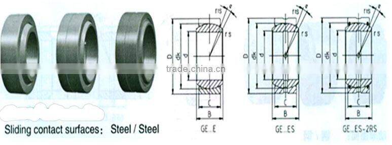 GE17ES 2RS Construction machinery bearing special spherical plain bearing