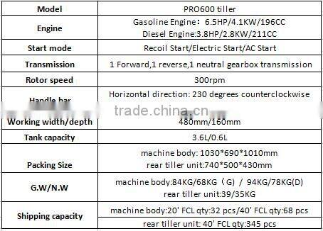 6.5 HP multifunction gasoline tiller cultivator
