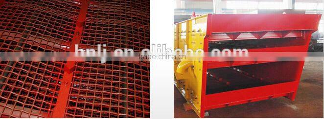 High capacity YK series Circular Vibratory Screen Sieve Machine