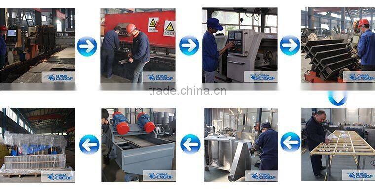 vibratory sieve screen for river sand