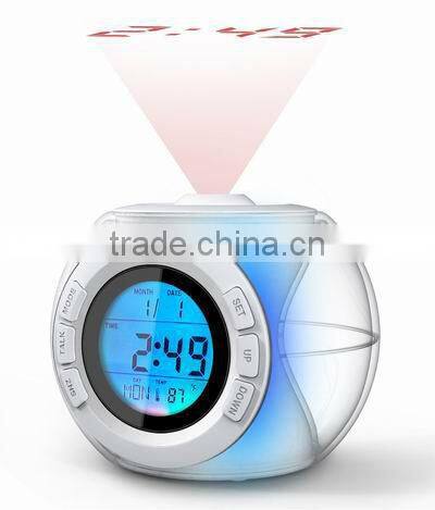 2015 Newest Sound Controlled Projection Talking Clock
