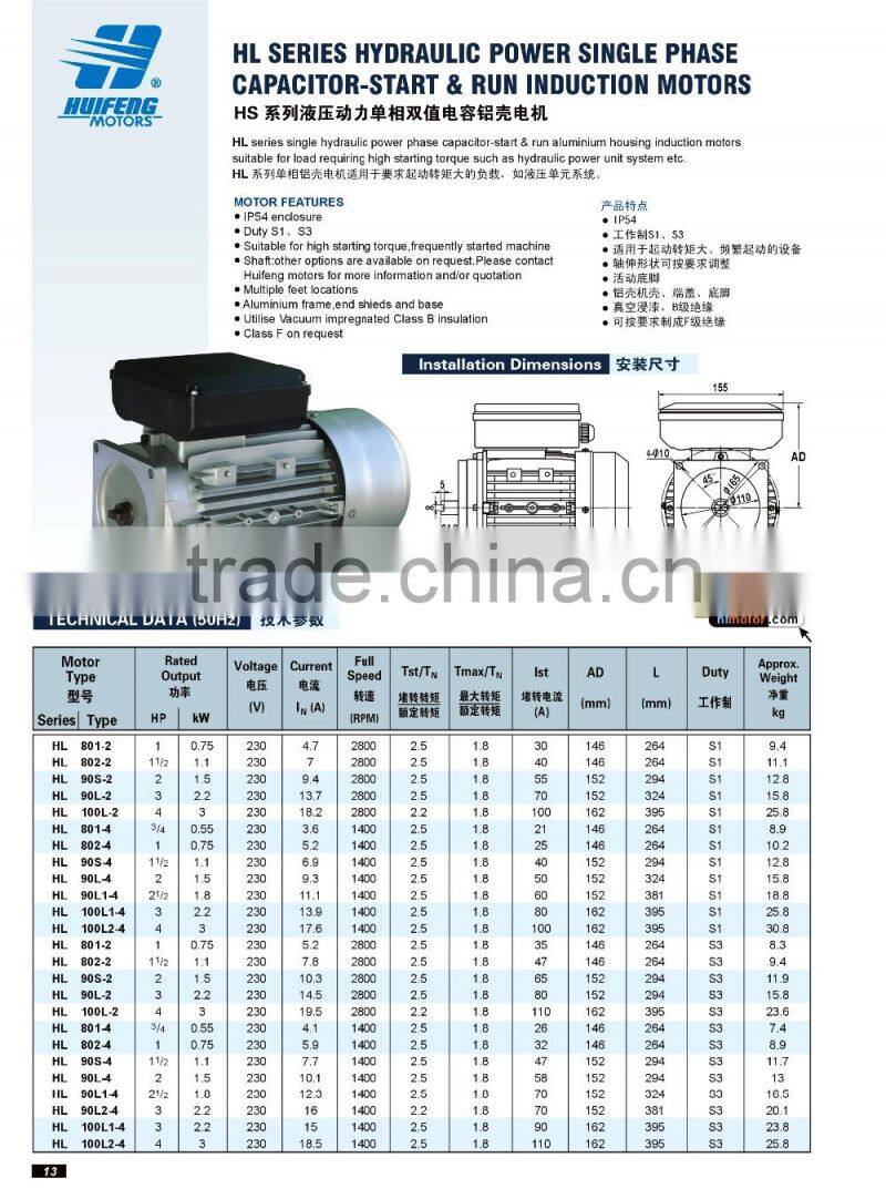 3kW AC Single Phase Induction hydraulic motor