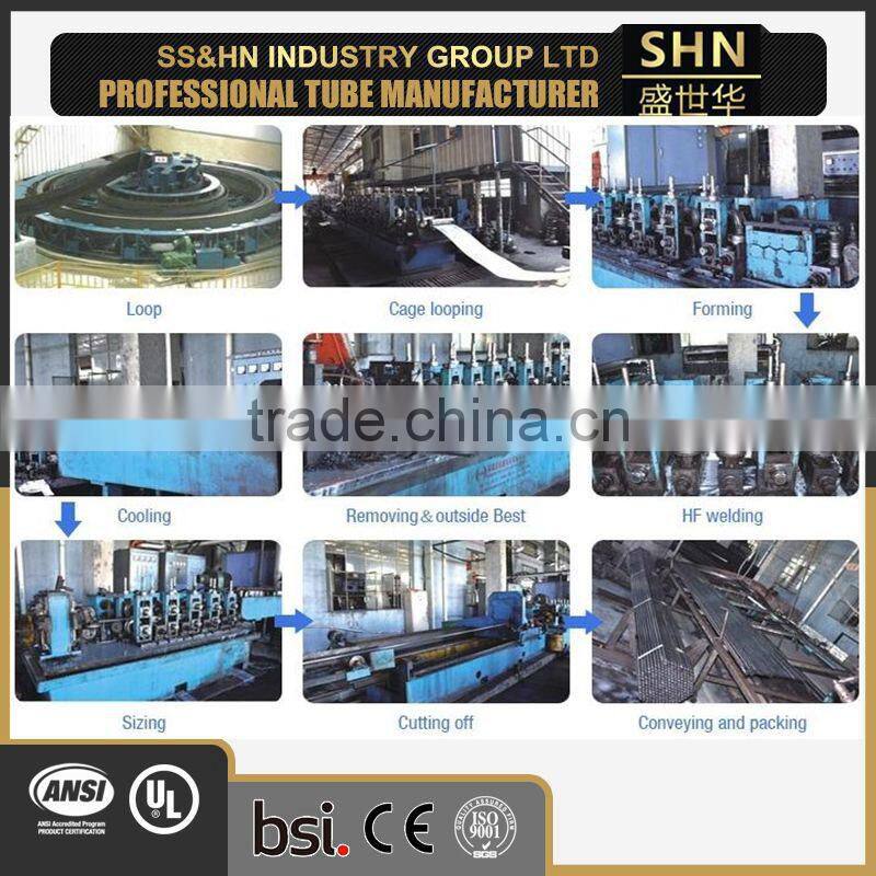 3/4 galvanized rigid nonmetallic conduit