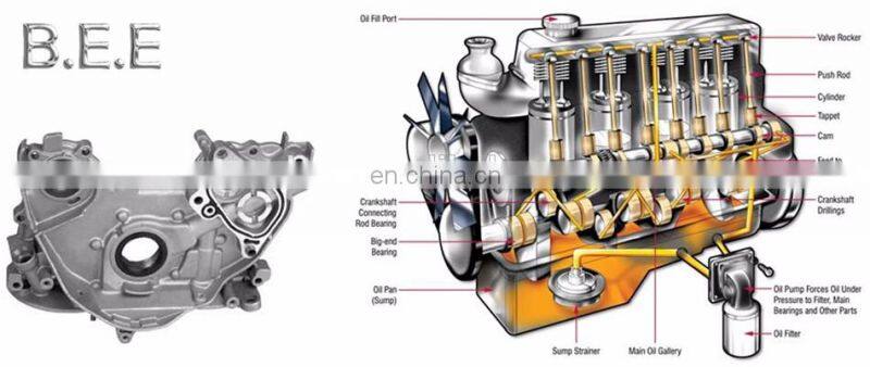 Guten top High quality oil pump OEM 1350053Y00 1350053Y01 135003S500 1350070Y00