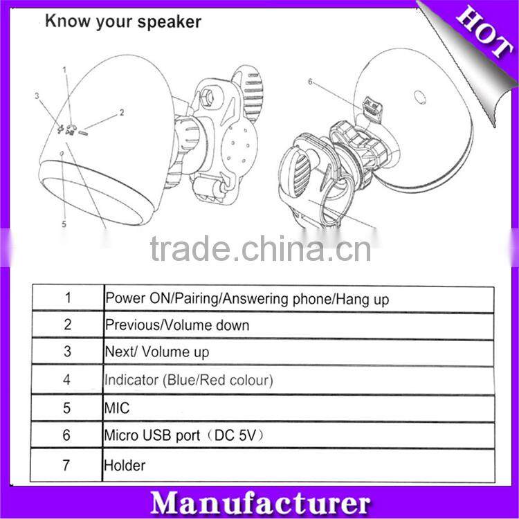 Bike bluetooth speaker,bluetooth vibration speaker,music mini bluetooth speaker wireless speaker