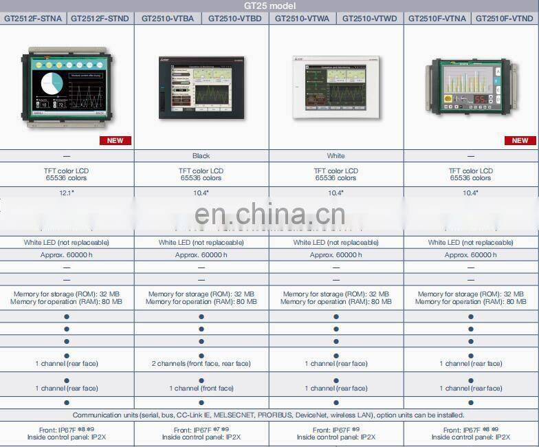 Original new Mitsubishi GT2000 series touch screen panel GT2507-WTBD