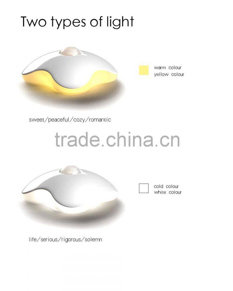 Smart Unplugged Simple Night Light