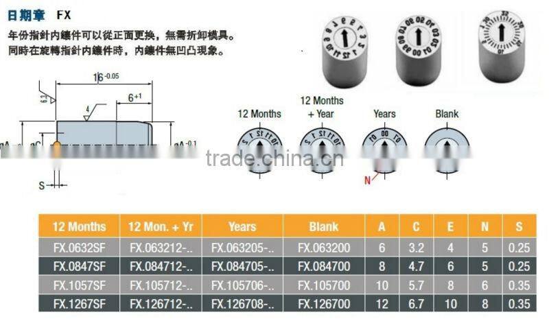 CUMSA STANDARD FX DATE INSERT