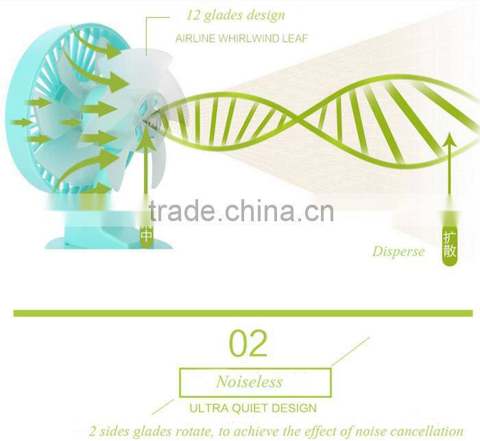 DC5V Electric Mini USB Fan for Office