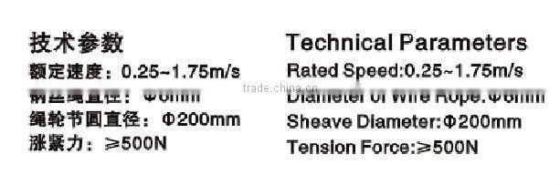 Elevators Safety Parts 208(A) Well Pit Installed Overspeed Governor