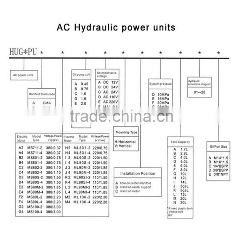 HUG Customize vehicle auto hoist hydraulic power unit