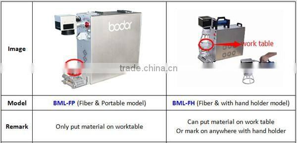 fiber color laser marking machine