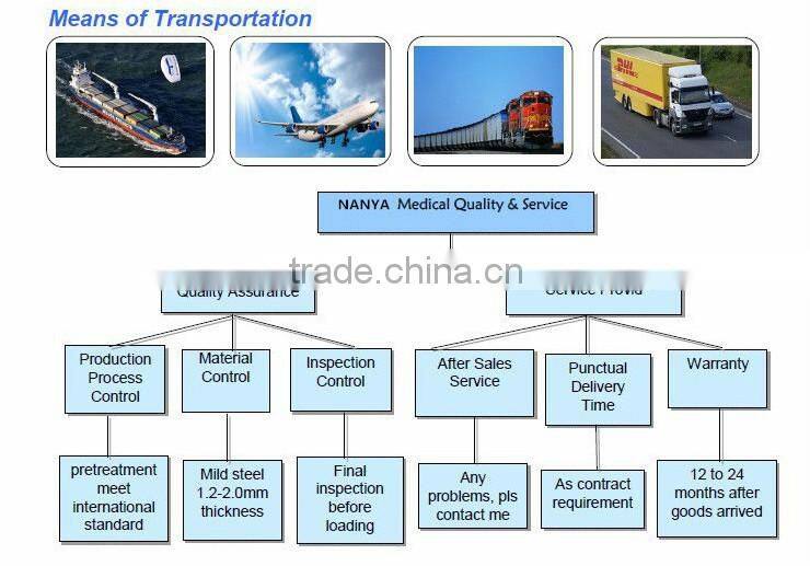 NFM44 Deluxe ABS Hospital Medicine Tray Trolley For Emergency Ward