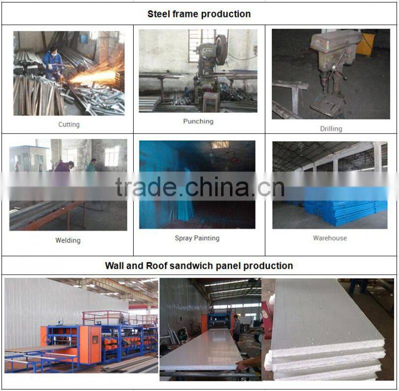 prefabricated modular moblie house plan for construction site