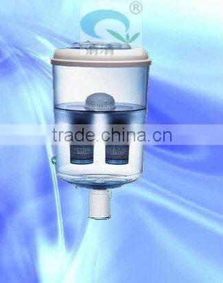 Water purifier reviews