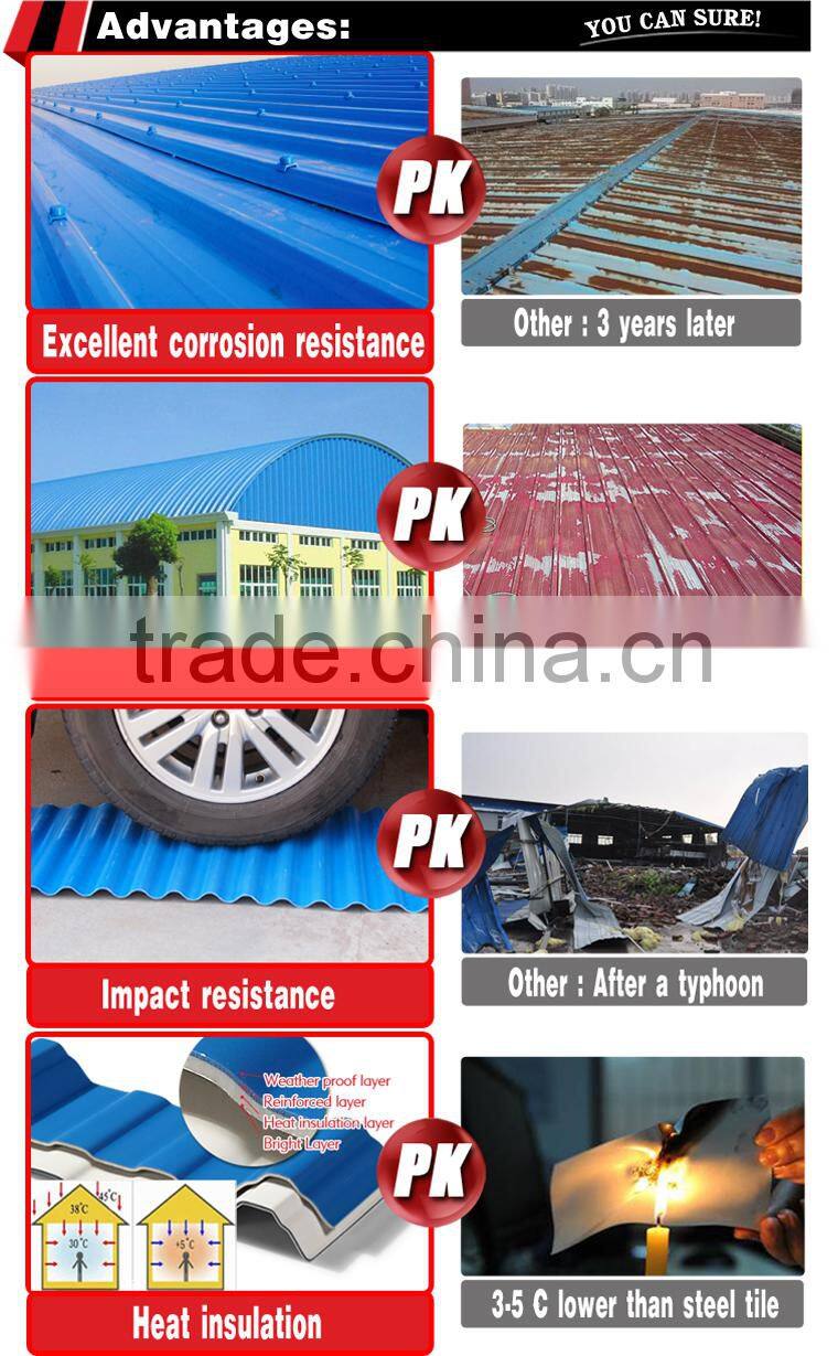 Organic solvent factory fiber roofing sheets