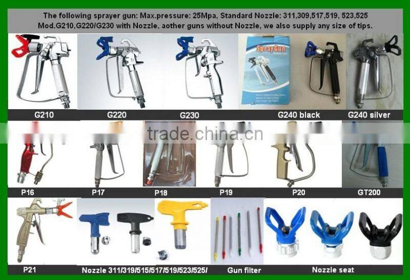 garden spray nozzle10bar (145psi) HS code 84242000