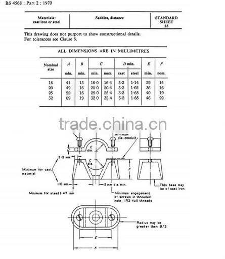 u typed HDG saddle clip