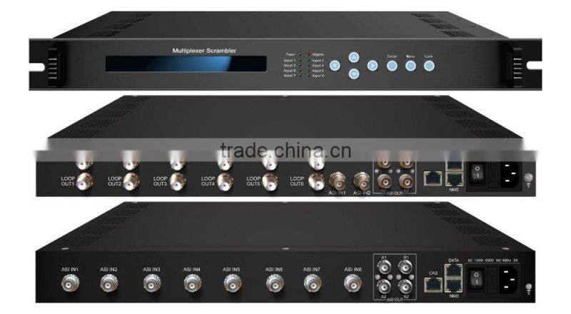 Digital Headend 8 ASI input, 2 ASI outputs(BNC) Mux-Scrambler supports PID Filtering and Remapping
