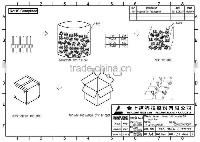 Pitch 2.54mm Double Row Pin Header Board to Board 2 ~ 80 Pin Connector