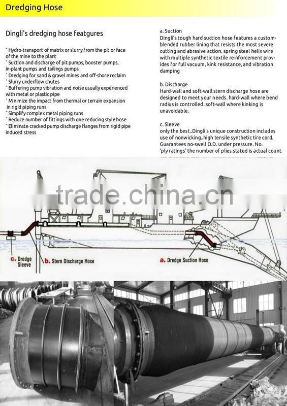 Floating Hoses/Delivery Crude Oil hose Marine Hose