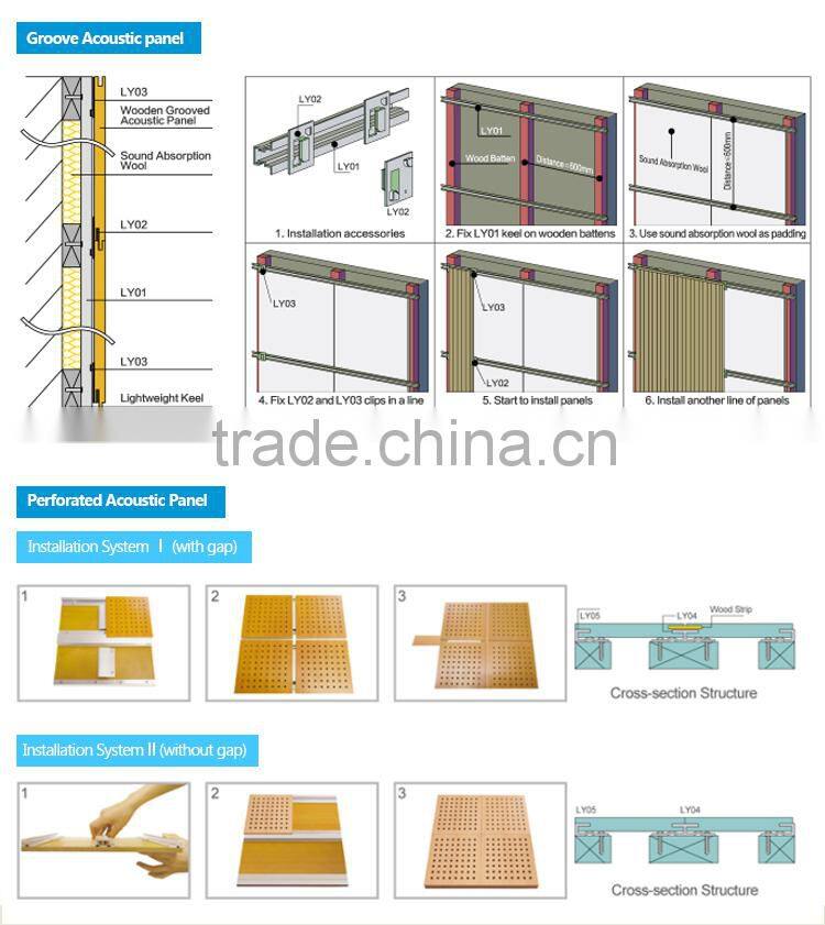 Noise Control Board Ceiling Acoustical Panels Grooved Boards