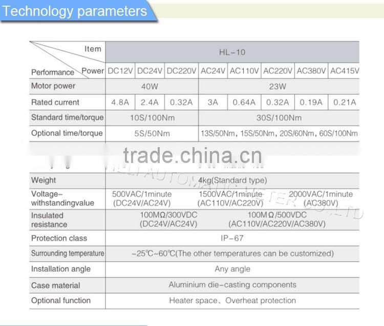 100N.M perfect perfomance electric actuators( direct installation HL-10)