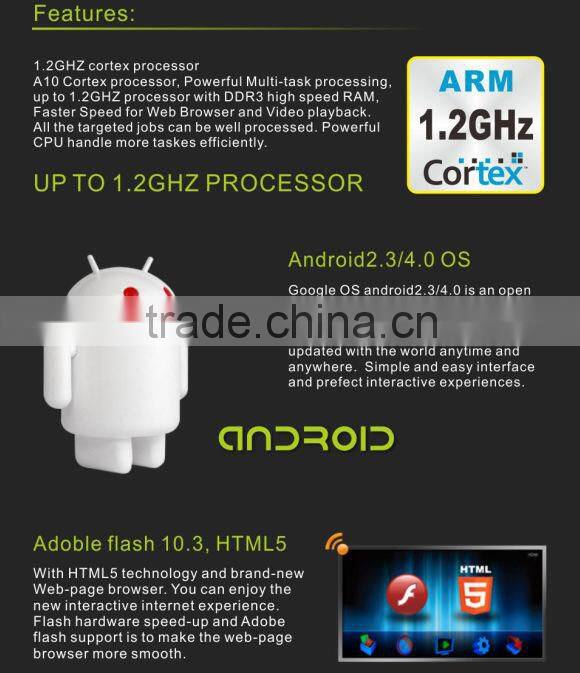 Google Android 4.0 OS Cortex A8 HDMI HD 1080P Wifi Internet TV Box Media Player