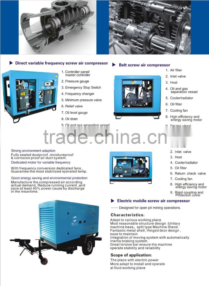 10Bar 90KW rotary screw air compressors for painting