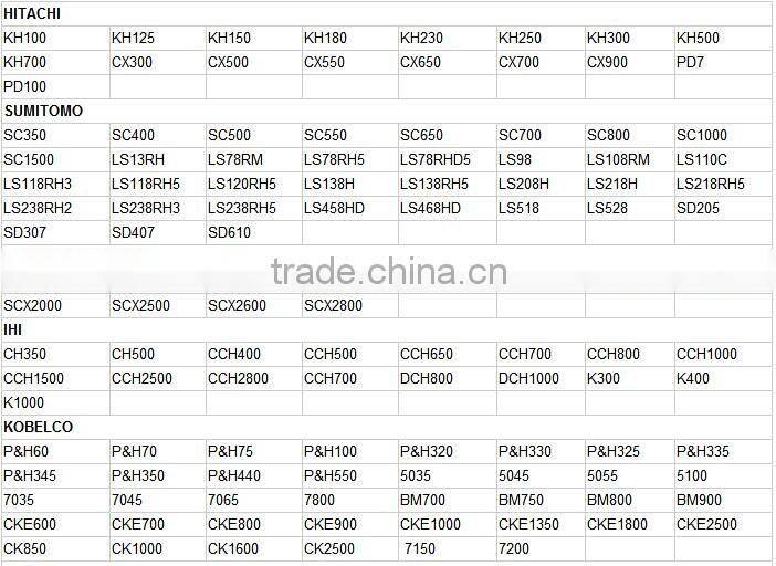 Track Roller for KH700-2 Crawler Crane