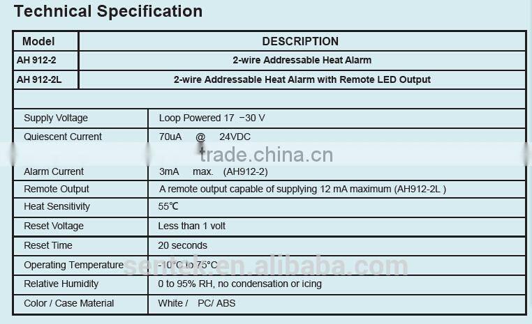 analogue addressable heat detector