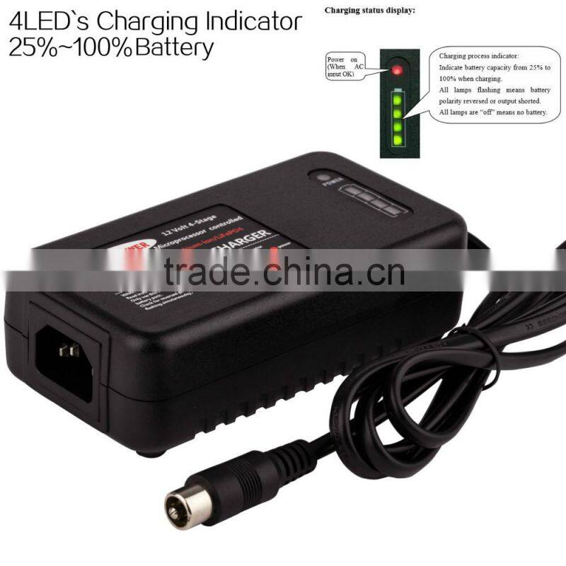 Hot selling MCU Controlled 14.6V 3.3A Electric Car Battery Charger 60W with CE certification