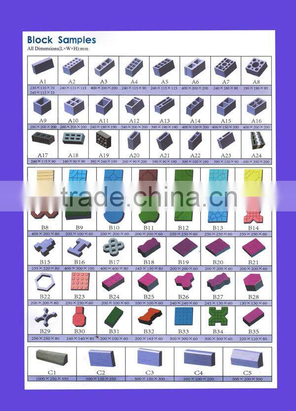 QT4-26 Newest new coming semi auto block brick making machine