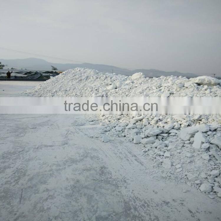 kaolin for papermaking