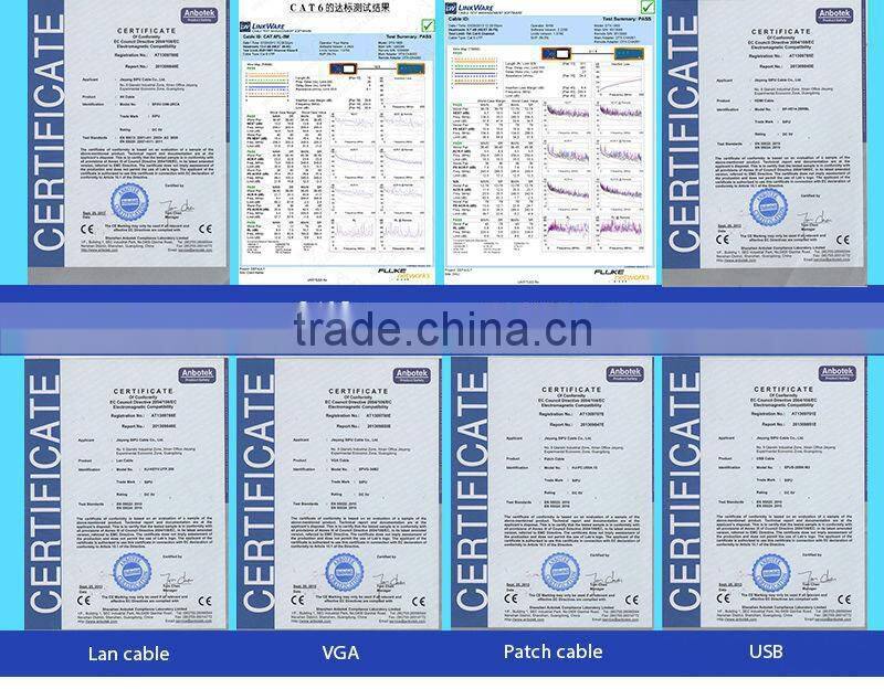 SIPU multi media ypbpr+vga to hdmi hd hdtv video converter