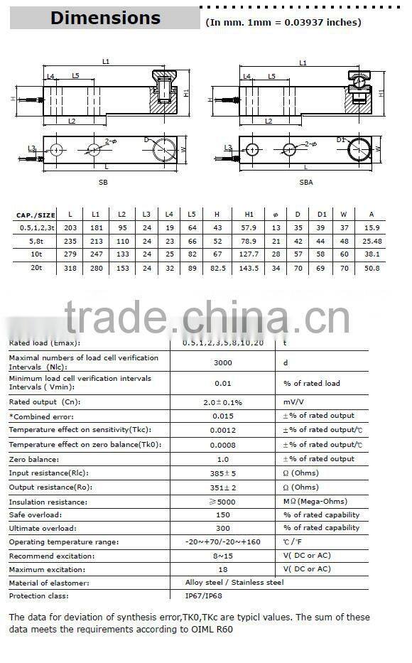Single beam load cell SB/SBA high quality and cheap prices of load cells 5kg 20kg 50kg 100kg Weigh module sensor load cell