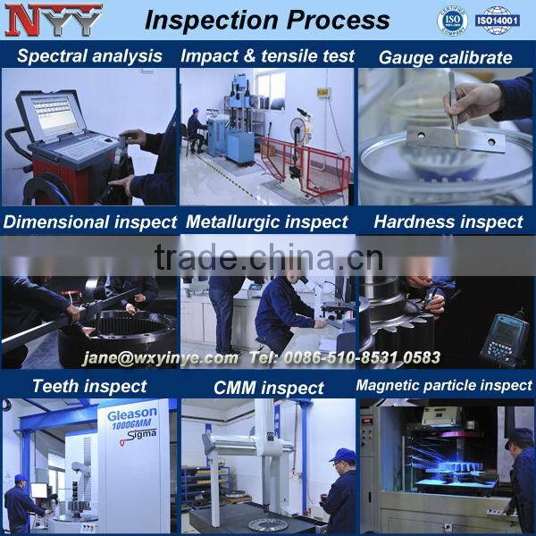 right hand small helical grinding gear