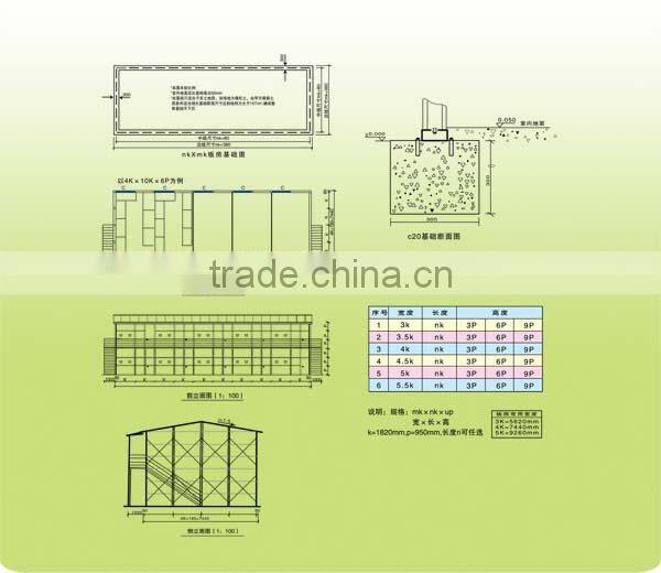 prefabricated commercial buildings