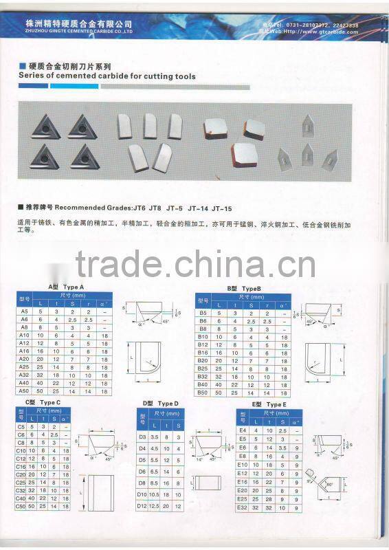 hard alloy tool tips manufacturer