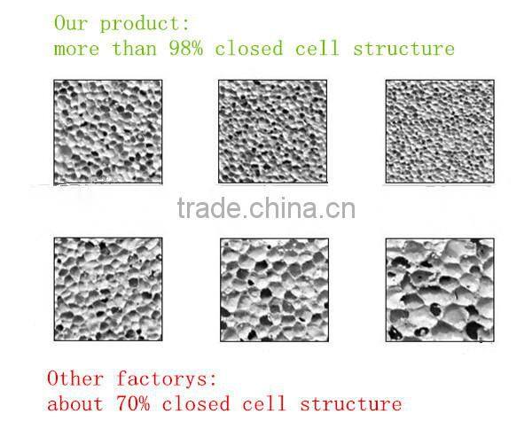 XPE Foam thin heat insulation material/roof insulation/lowes fire proof insulation