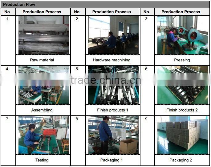 IP65 high waterproof solar tracker system mini linear actuator