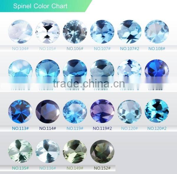 106# round shape light sapphire blue synthetic spinel loose stones