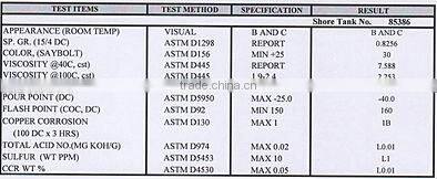 base oil N60 N150 N600
