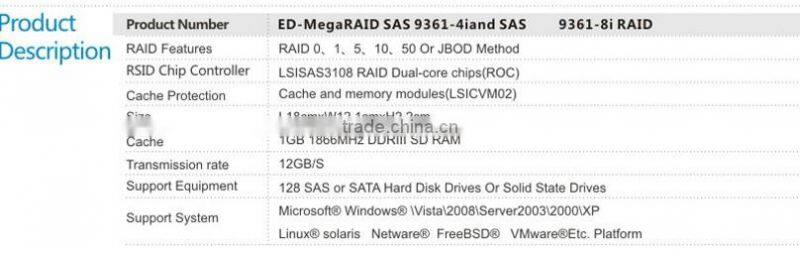 LSI-9361-8I raid Array card