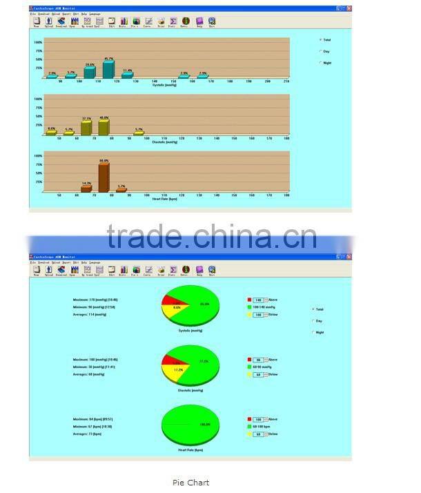 Carejoy cheap price digital Ambulatory Blood Pressure Monitor ABPM BP monitor with PC software by CE ISO certified