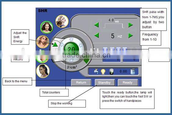 Most popular machine shr ipl hair removal